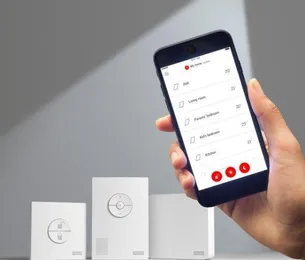 Velux active climate control set (KIX 300)